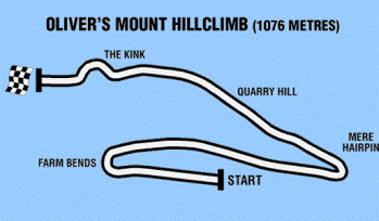 Oliver's Mount Hill Climb Circuit